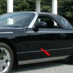 New Thunderbird  Super Stainless Steel Trim Package -Special Offer!