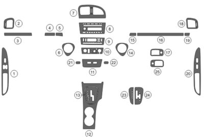 2002-2005 Thunderbird Dash Trim Kit Patterns 25 pieces